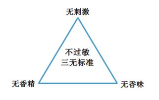 全棉時(shí)代奈絲公主 以消費(fèi)者為中心的品牌營銷新范式